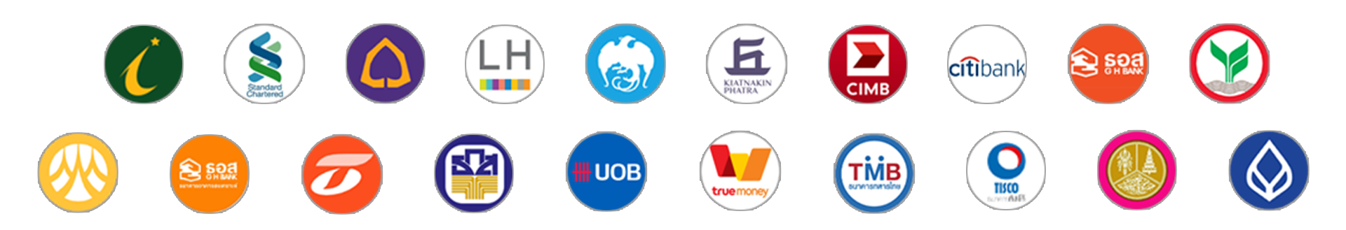 ธนาคารและช่องทางการชำระเงินที่รองรับ